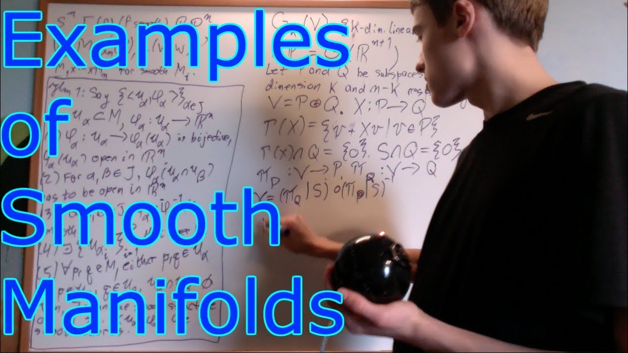 Manifolds 2.2 : Examples and the Smooth Manifold Chart Lemma