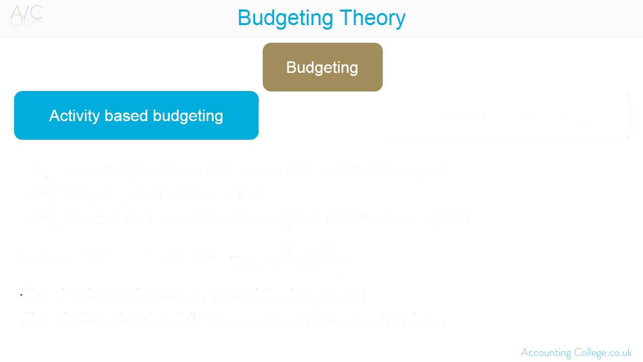 Activity based budgeting