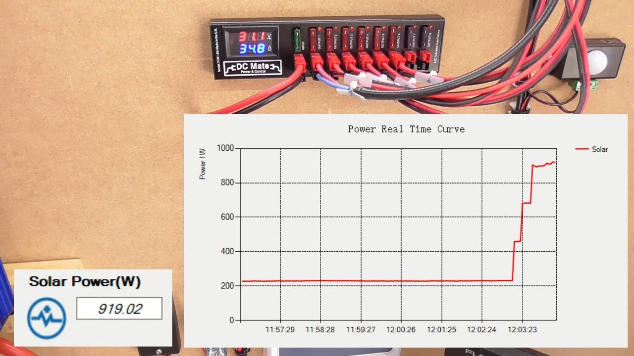 Off Grid Solar Shed and DIY Powerwall Update