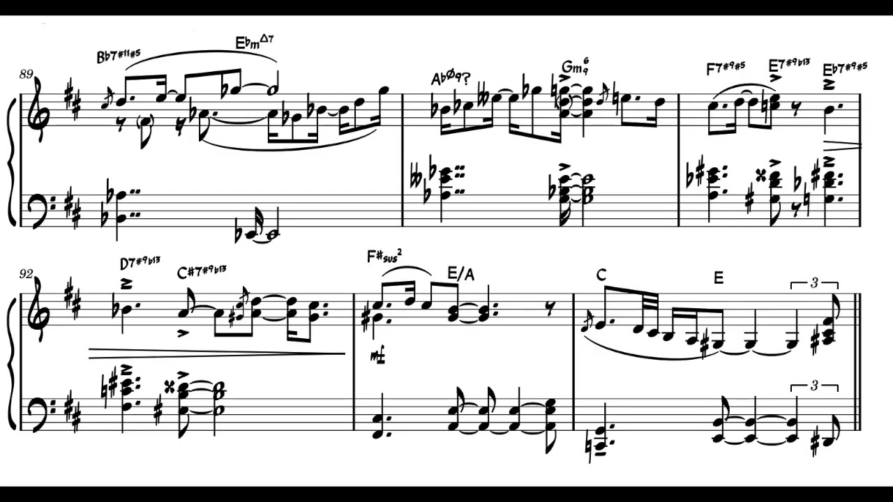 Spain-Piano Transcription Chick Corea Akoustic Band