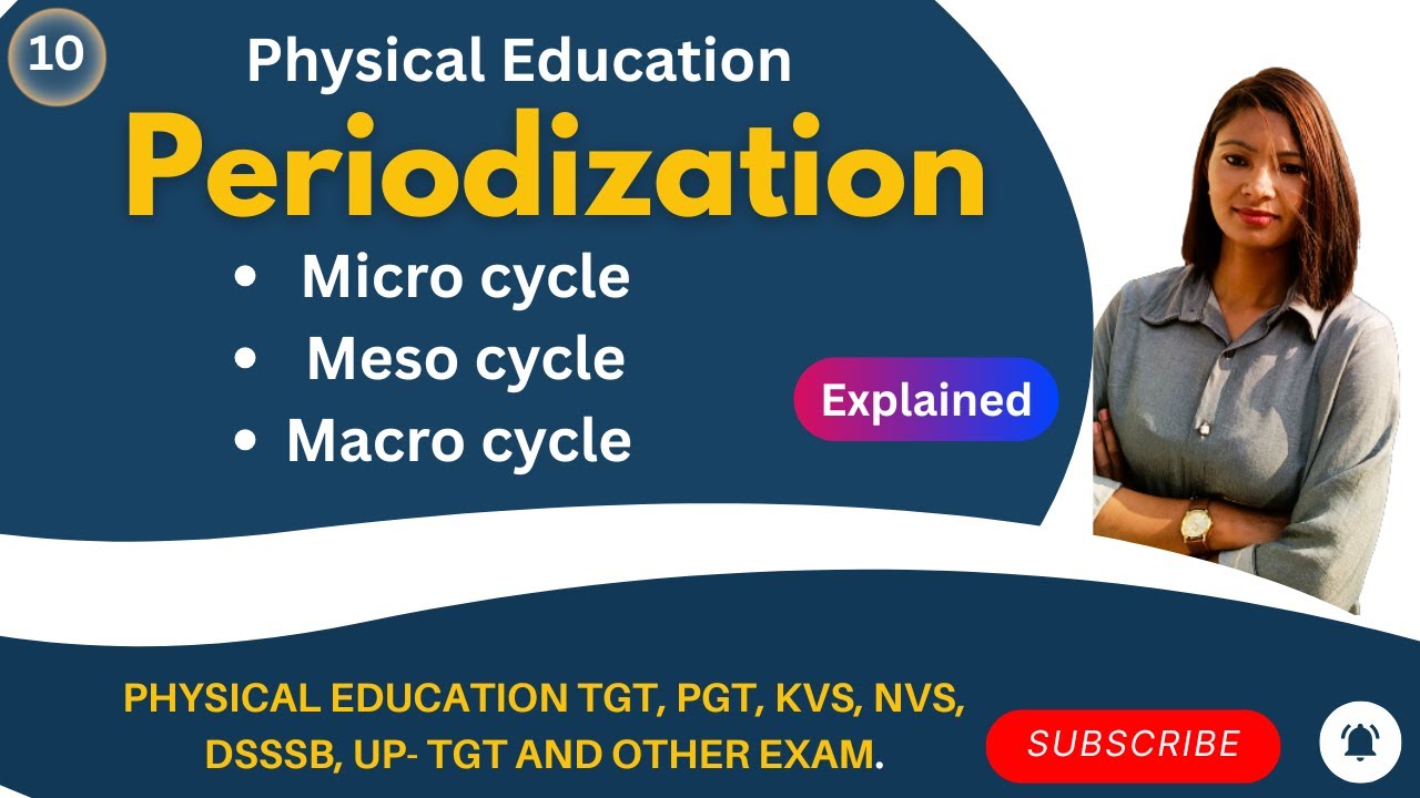 Periodization Explained for TGT/PGT/NVS/KVS | Complete PE Notes