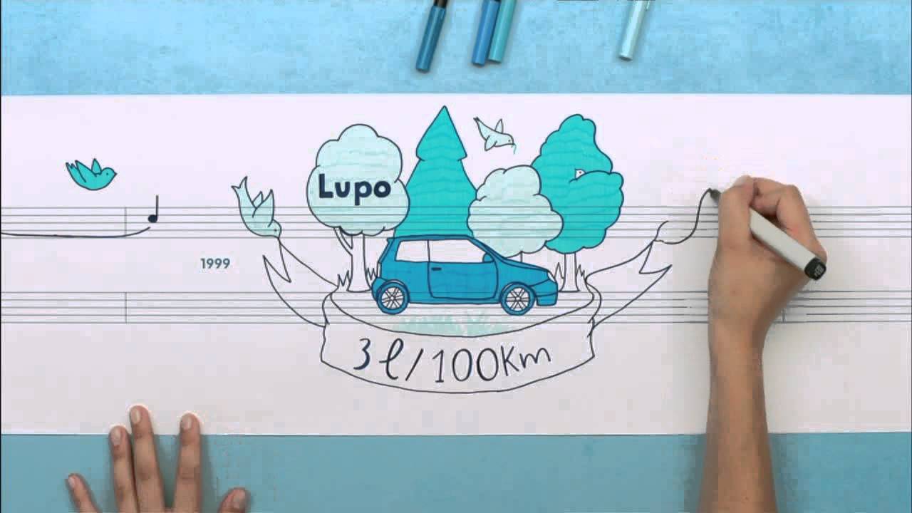 VW Werbung Think Blue, German TV 2011