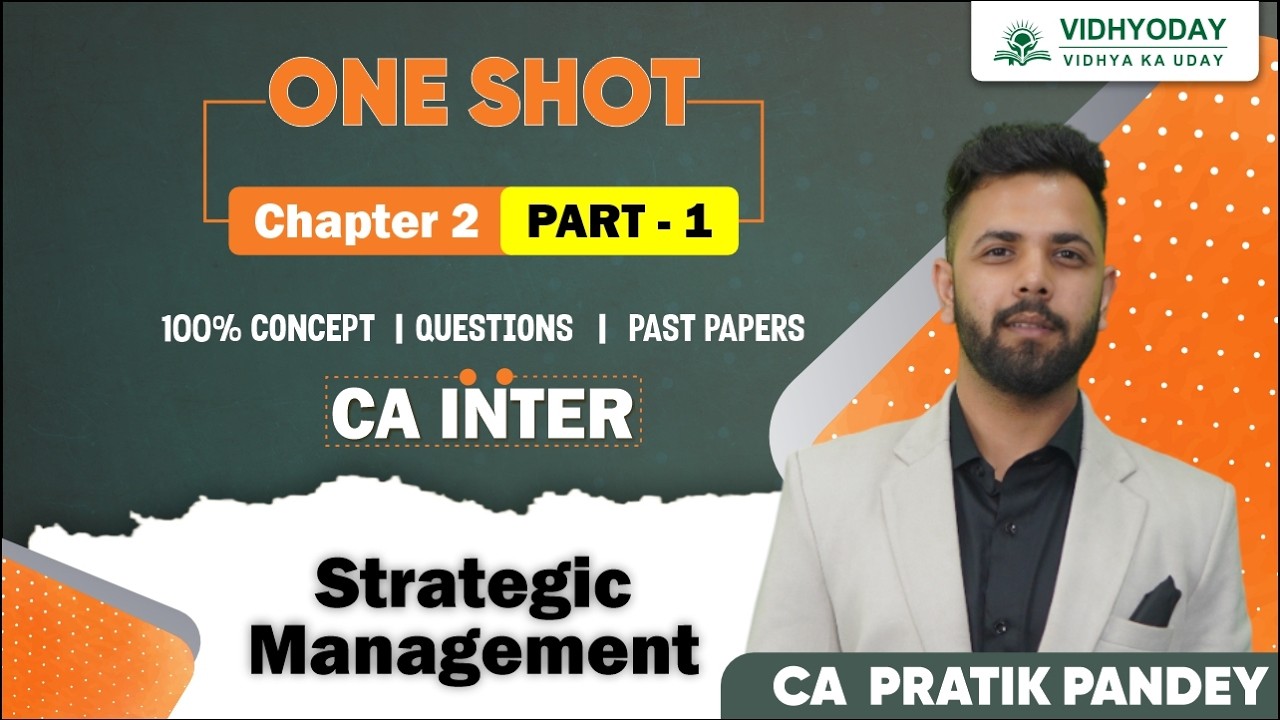 Chapter 2 | Strategic Management | ZIDD Revision | CA Inter May 2026 | CA Prateek Pandey