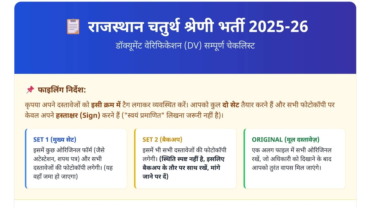 4th Grade DV Checklist Format | Documents & Affidavits Requires at Document Verification Process 