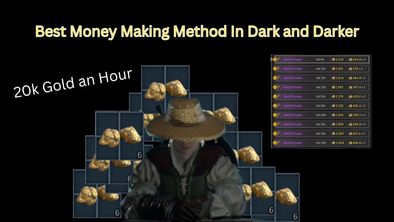 Dark and Darker's Best Gold Farming Method