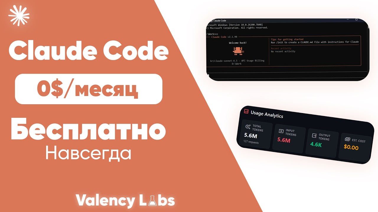 Claude Code БЕСПЛАТНО в 2026 | Без подписки $100/мес, без GPU | OmniRoute + Kiro AI