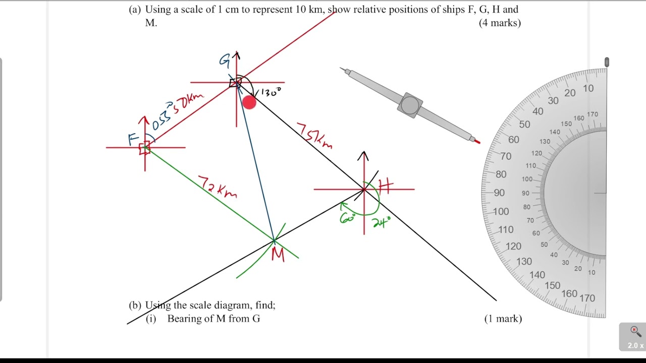 SCALE DRAWING AND BEARING