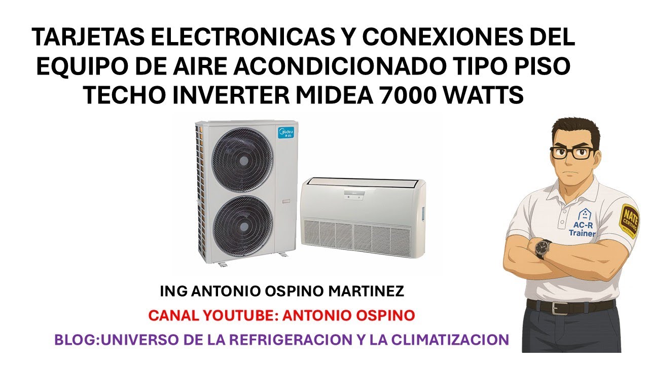 TARJETA ELECTRONICA Y CONEXIONES AIRE ACONDICIONADO PISO TECHO MIDEA INVERTER 5 TR Y VALVULA 4 VIAS