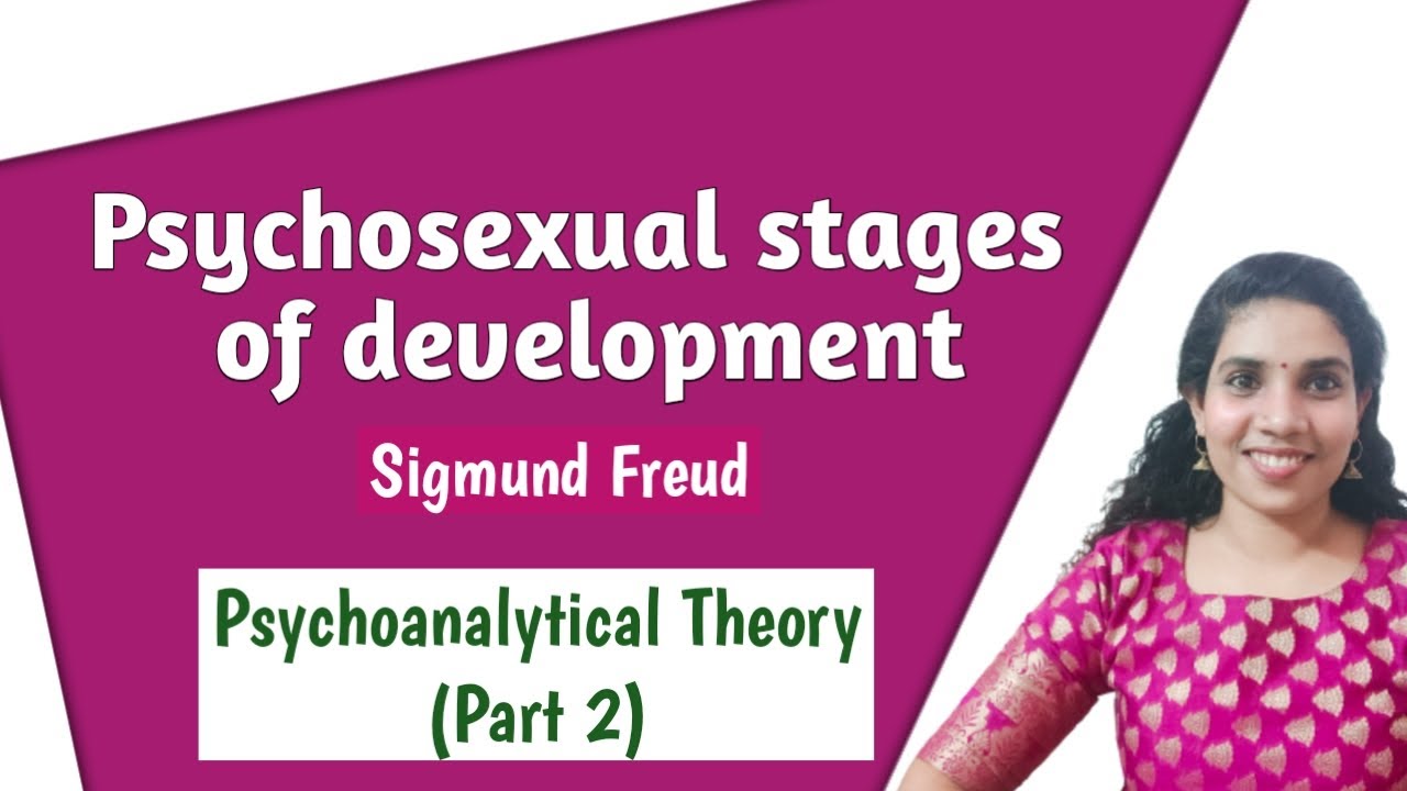 Psycho Analytical Theory - Part 2 / Psychosexual stages of development / Sigmund Freud