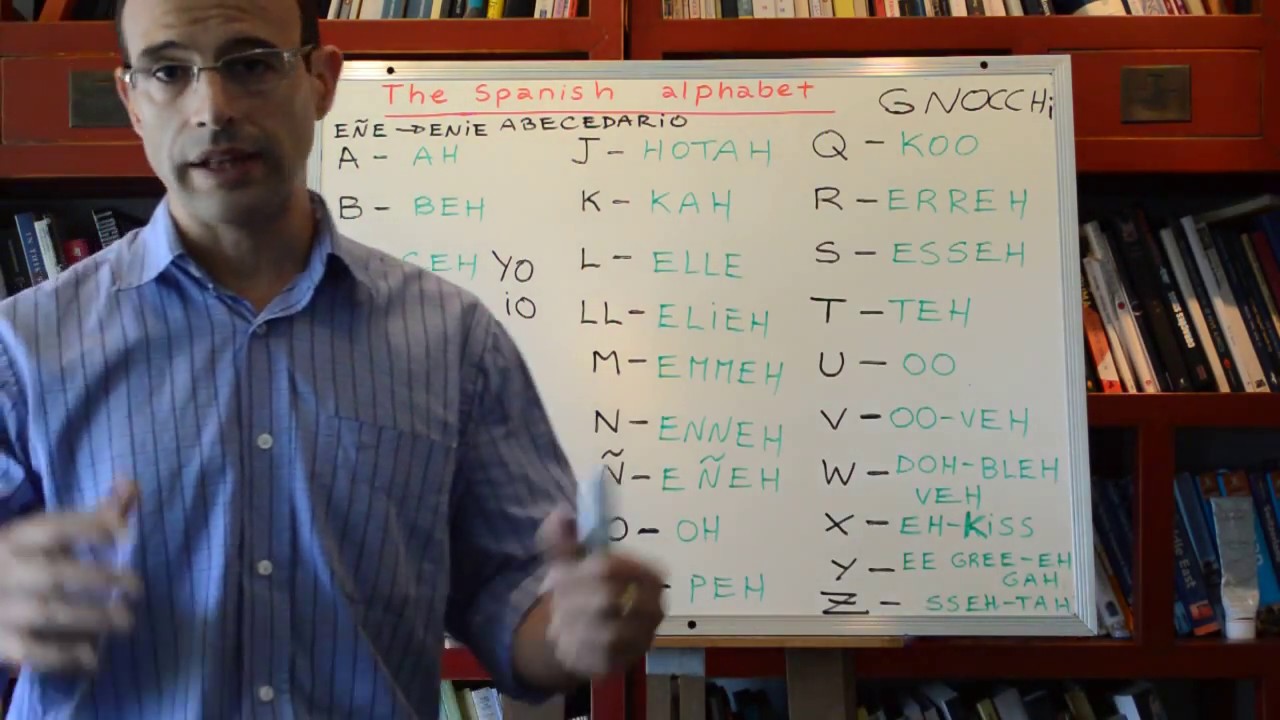 Spanish Alphabet + Spanish phonetics - Learn Spanish 2