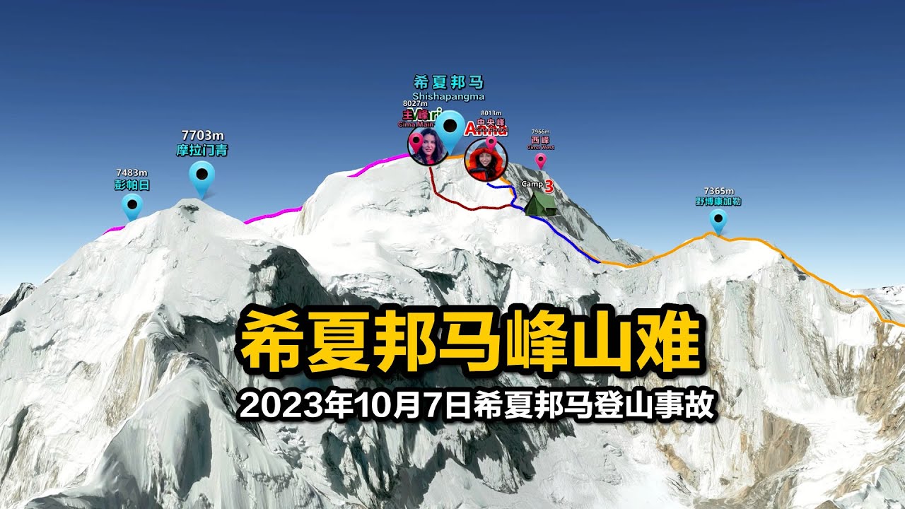 一场为了刷新记录的登山闹剧，2023年中国西藏希夏邦马峰山难