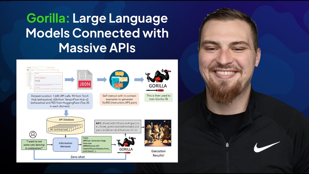 Gorilla LLMs Explained!