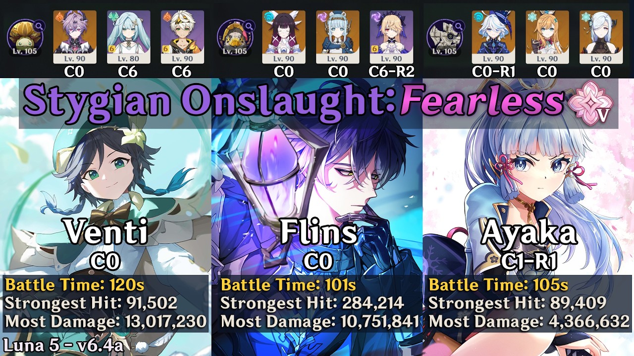 Stygian Onslaught (Fearless) | Builds ➕ Gameplay