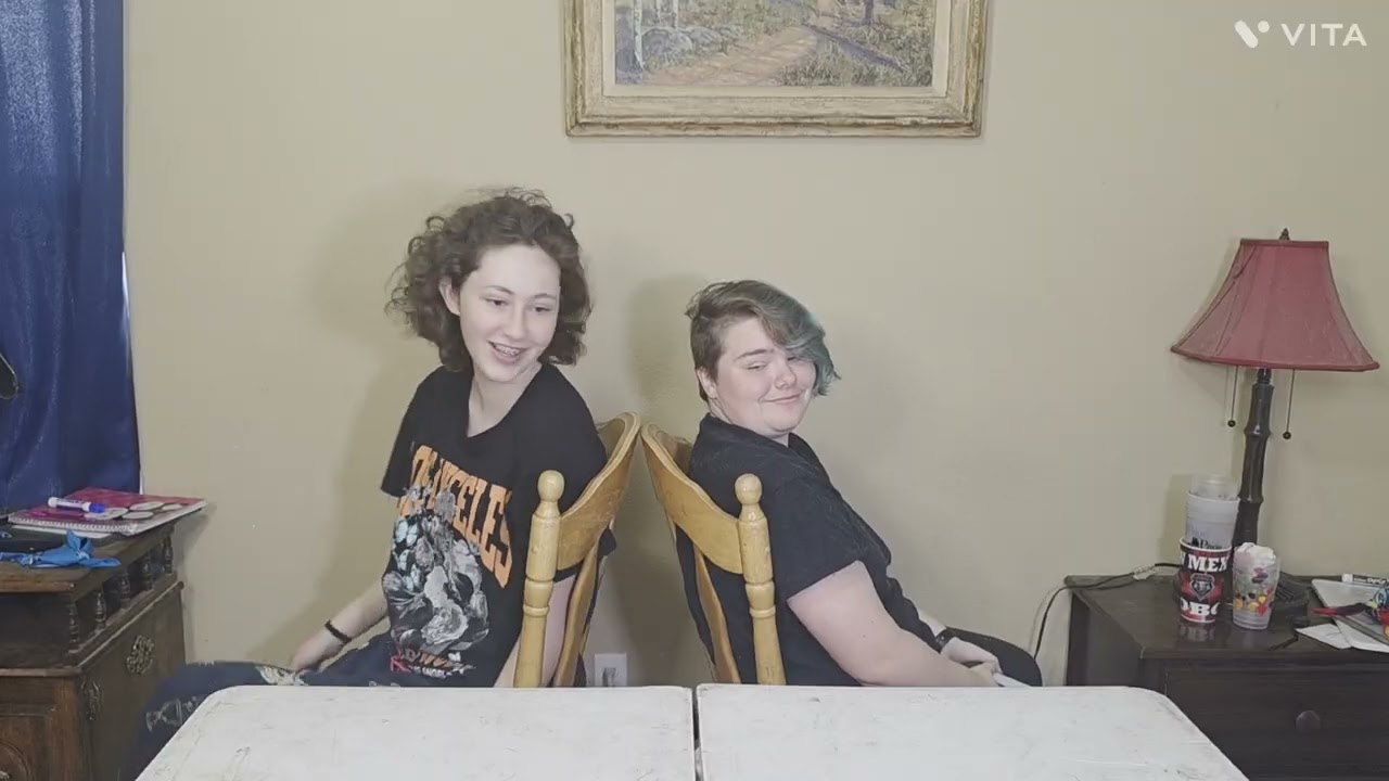 Who is most likely to?