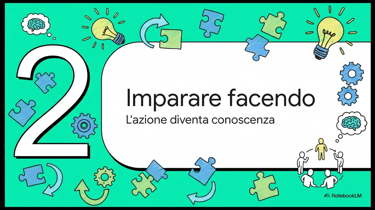 Metodi per l'Apprendimento Significativo