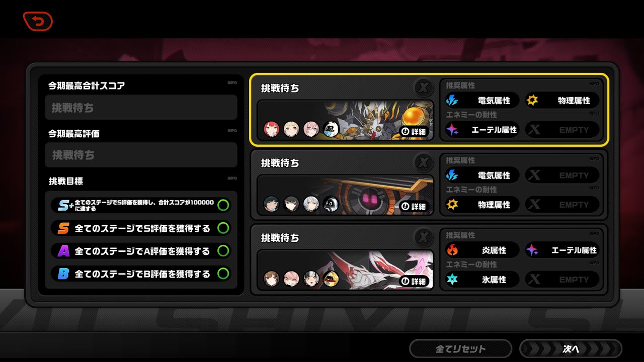 【ZenlessZoneZero】式興防衛戦 激変ノード 5層攻略 S+ / 20260206更新分