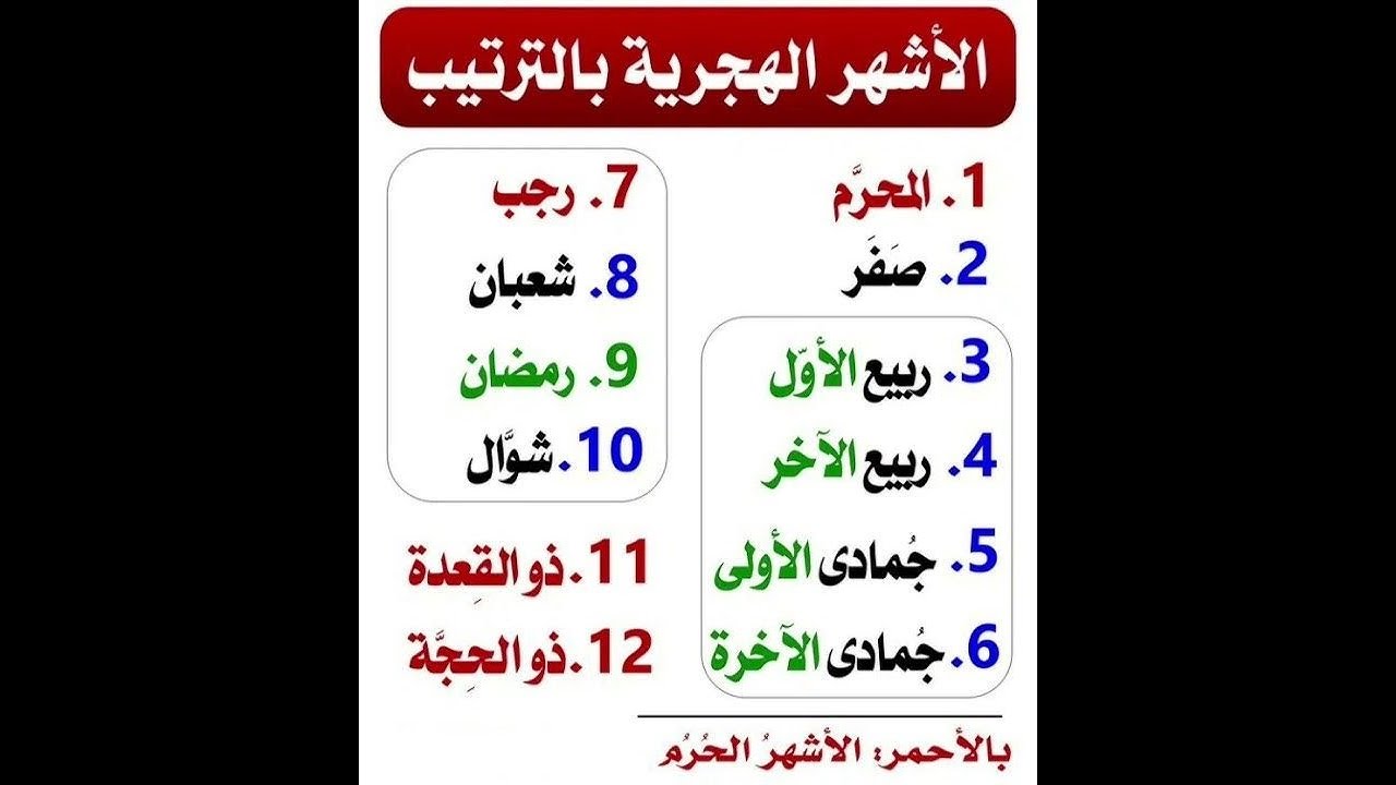 الأشهر الهجرية بالترتيب  لوحة مدرسية جميلة بخط النسخ للمبتدئين