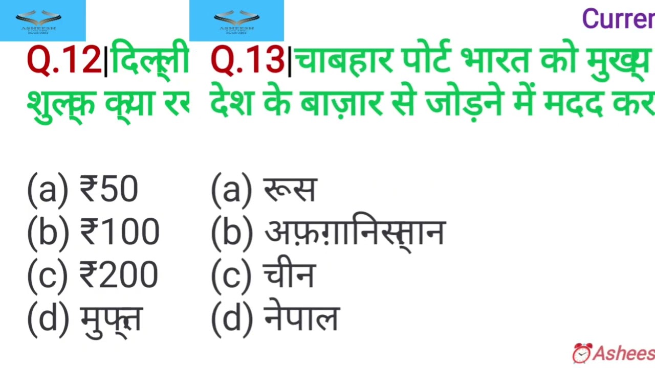 Current affairs -UP POLICE - SSC GD - home guard other's exam's.