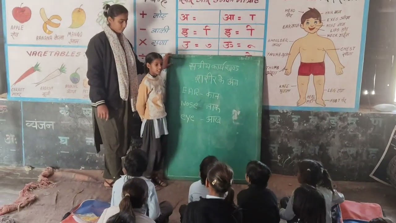 DECE project work july session 2025-26 class 08