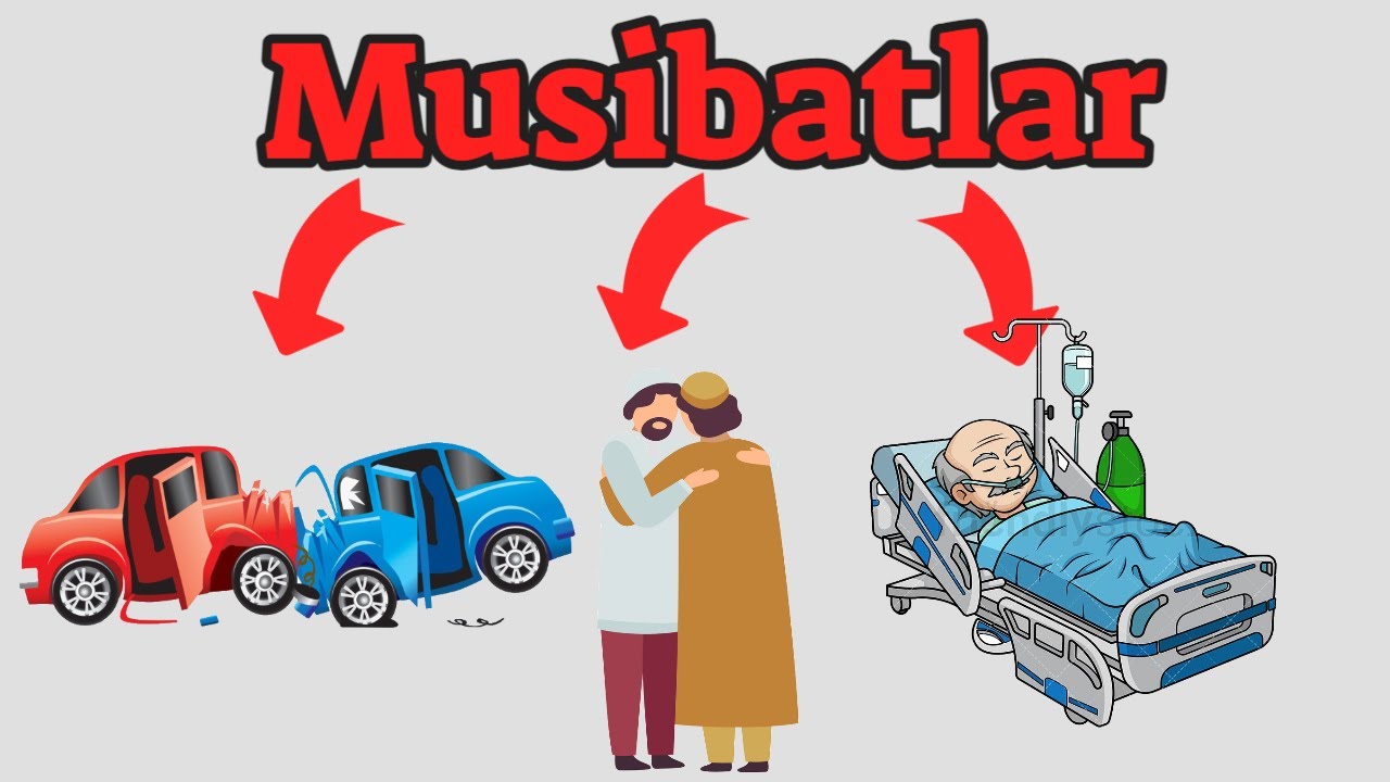 Abdulloh domla.    Musibatlar va ularning turlari.    Animatsion usulda.