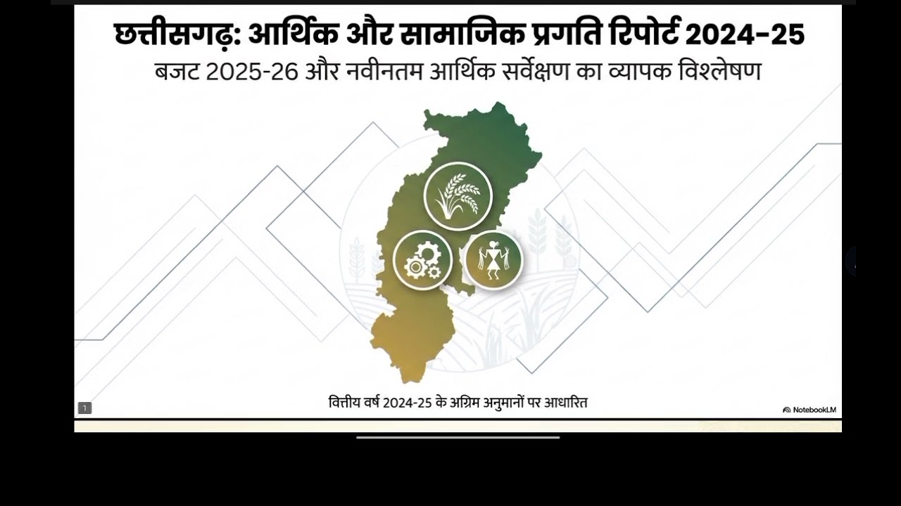 छत्तीसगढ़ आर्थिक सर्वेक्षण २०२४-२०२५/ #psc .