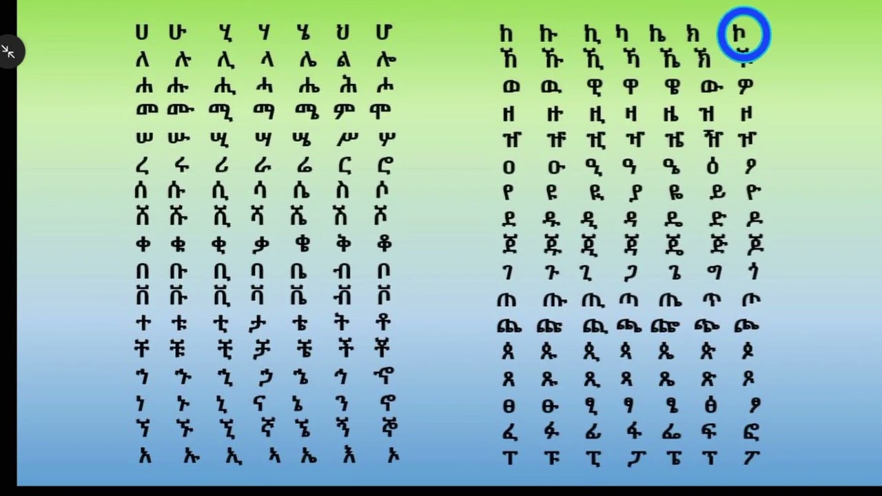 ሙሉ አማርኛ ፊደላት እስከ መጨረሻው