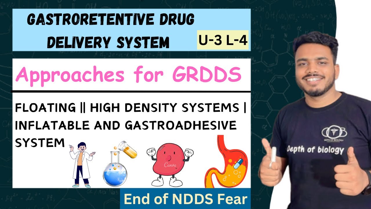 Approaches for GRDDS | Floating || High density systems | inflatable and gastroadhesive system 