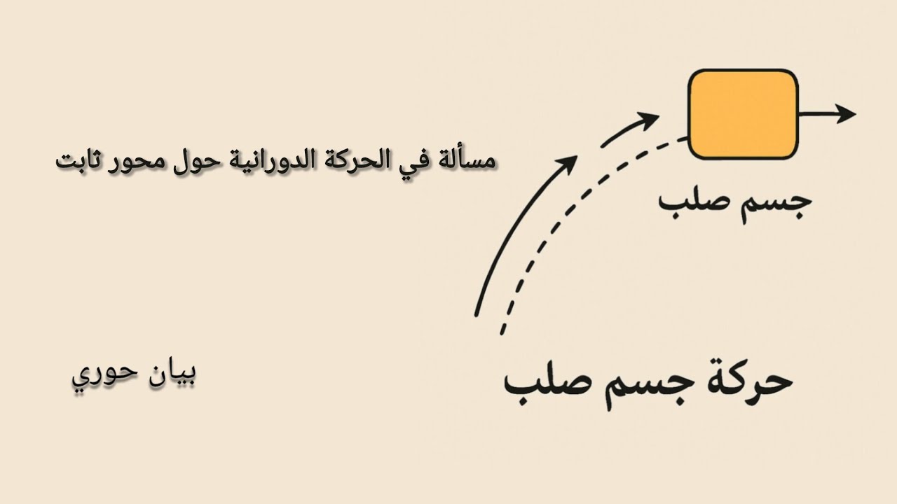 ٠9مسألة في الحركة الدورانية حول محور ثابت