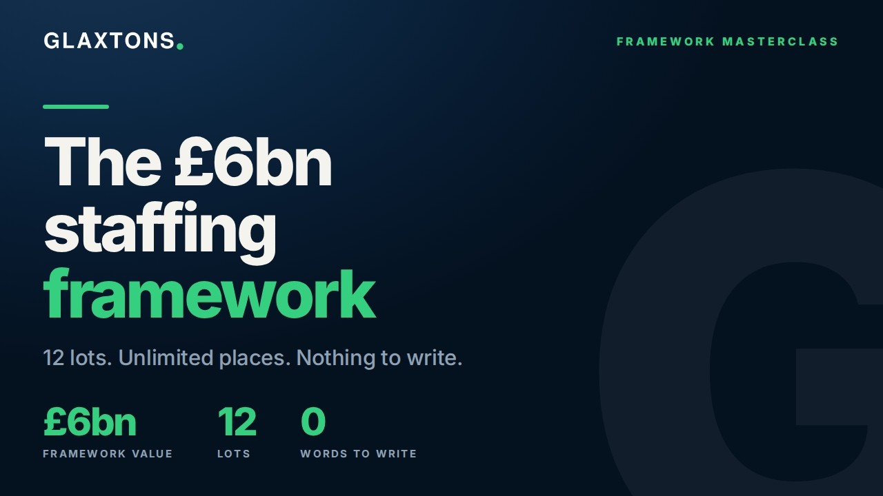 RM6397 Explained: The &pound;6bn Staffing Framework Where 10 Lots Need No Written Answers