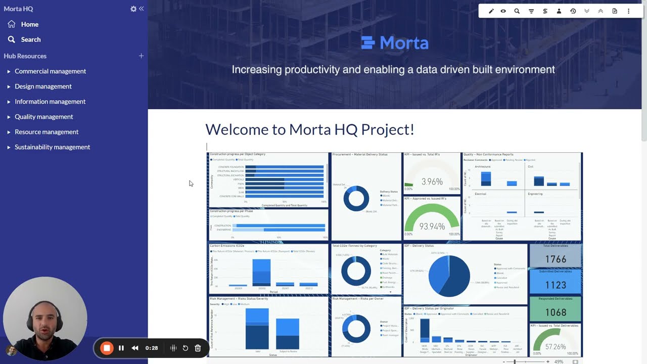 Morta Information Management Platform Overview