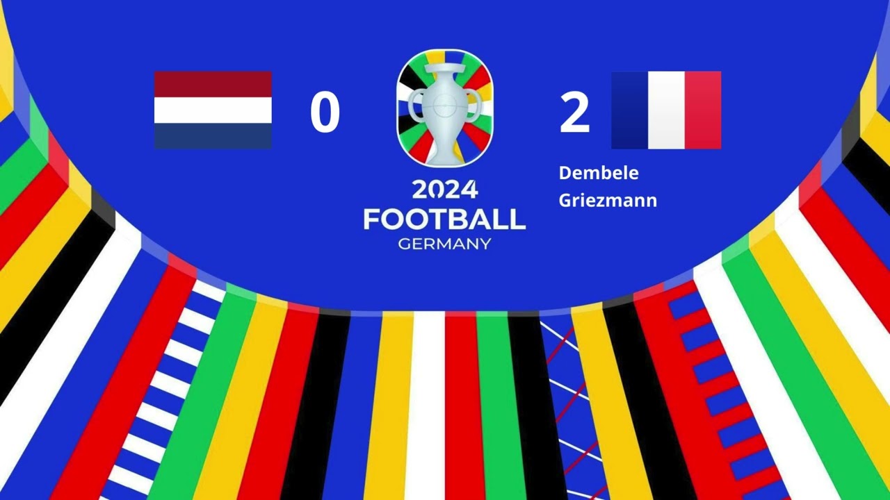 Netherlands vs France | Euro2024 | Match Review | Match Prediction #football #euro2024 #mbappe