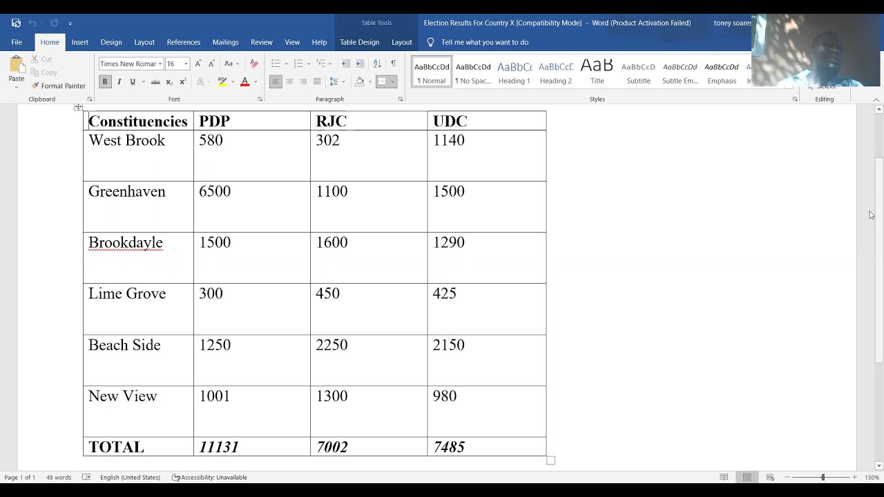 Electoral Systems For CSEC Social Studies