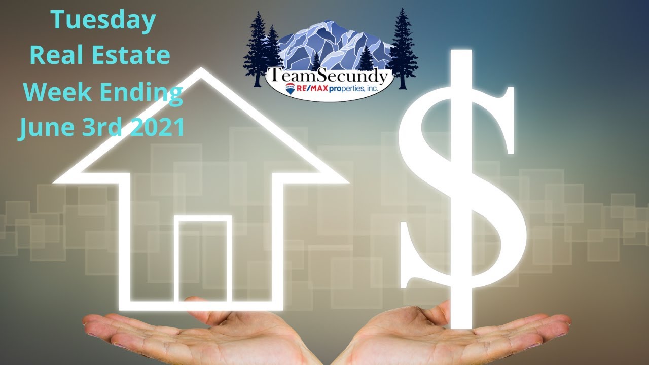 Real Estate Update Pikes Peak region and Colorado Springs June 3rd, 2021