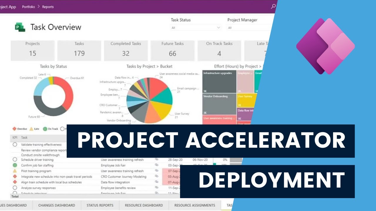 How to use Project Accelerator with Power Apps
