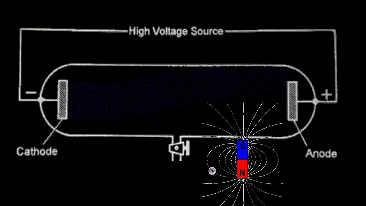 Катодные лучи не состоят ни из частиц, ни из волн.