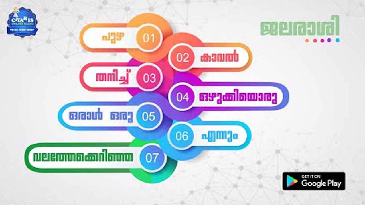 JALARASI || CHARIS RADIO || FR BOBY JOSE ||