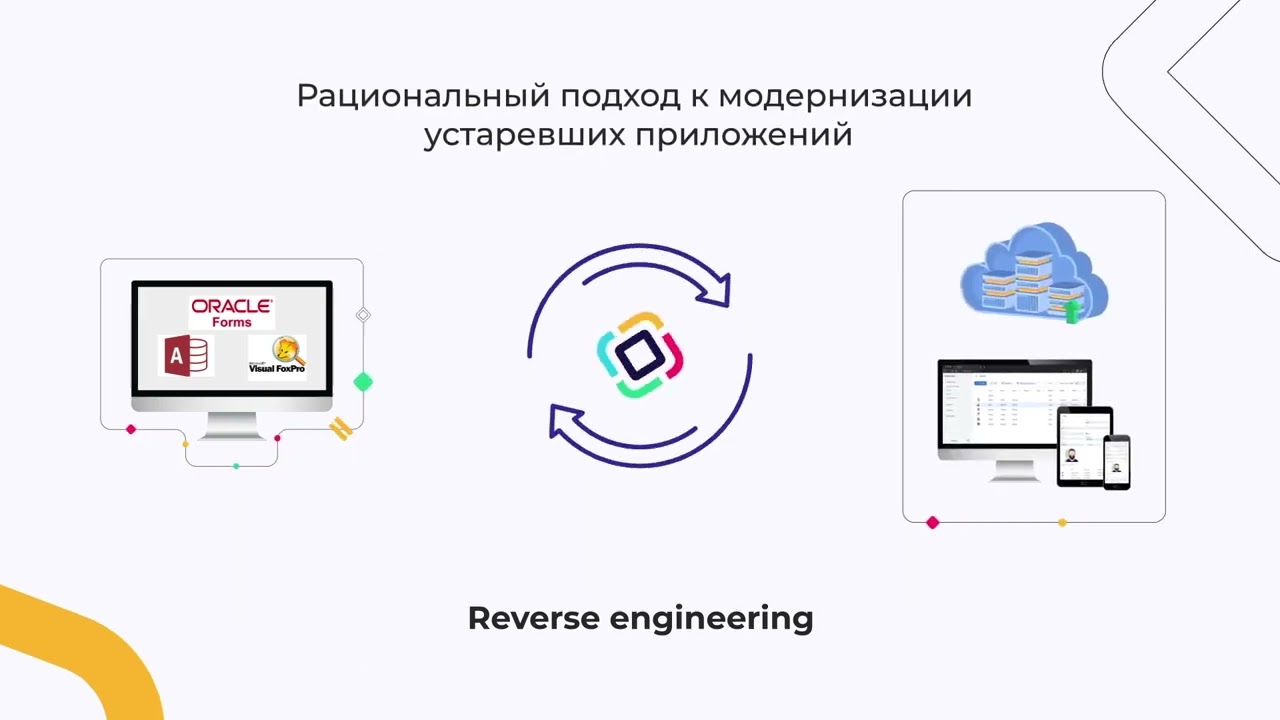 Знакомство с Jmix