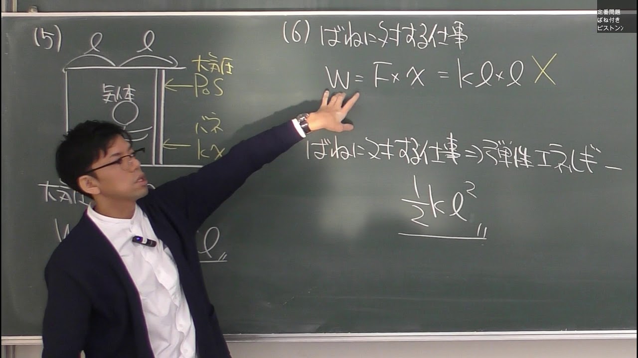 定番問題　ばね付きピストン