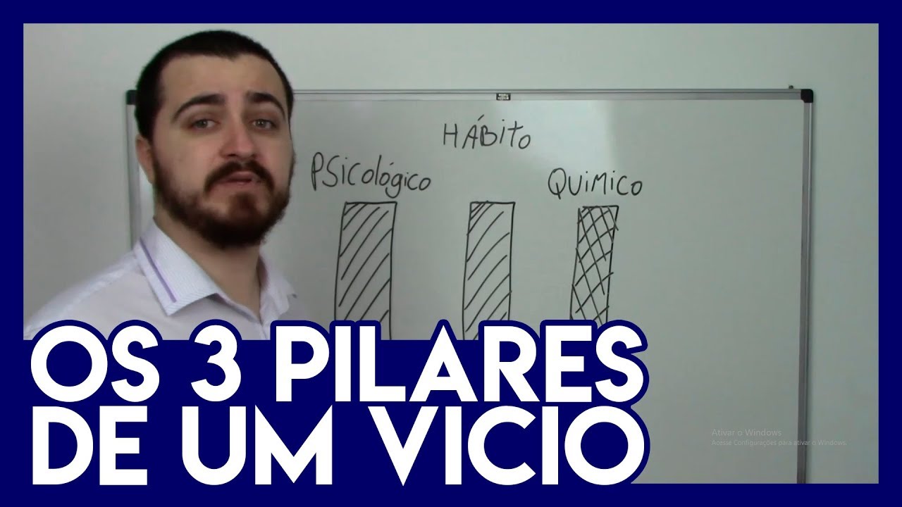 Os 3 pilares de um vício [Curso de Hipnose Clínica Online #12]