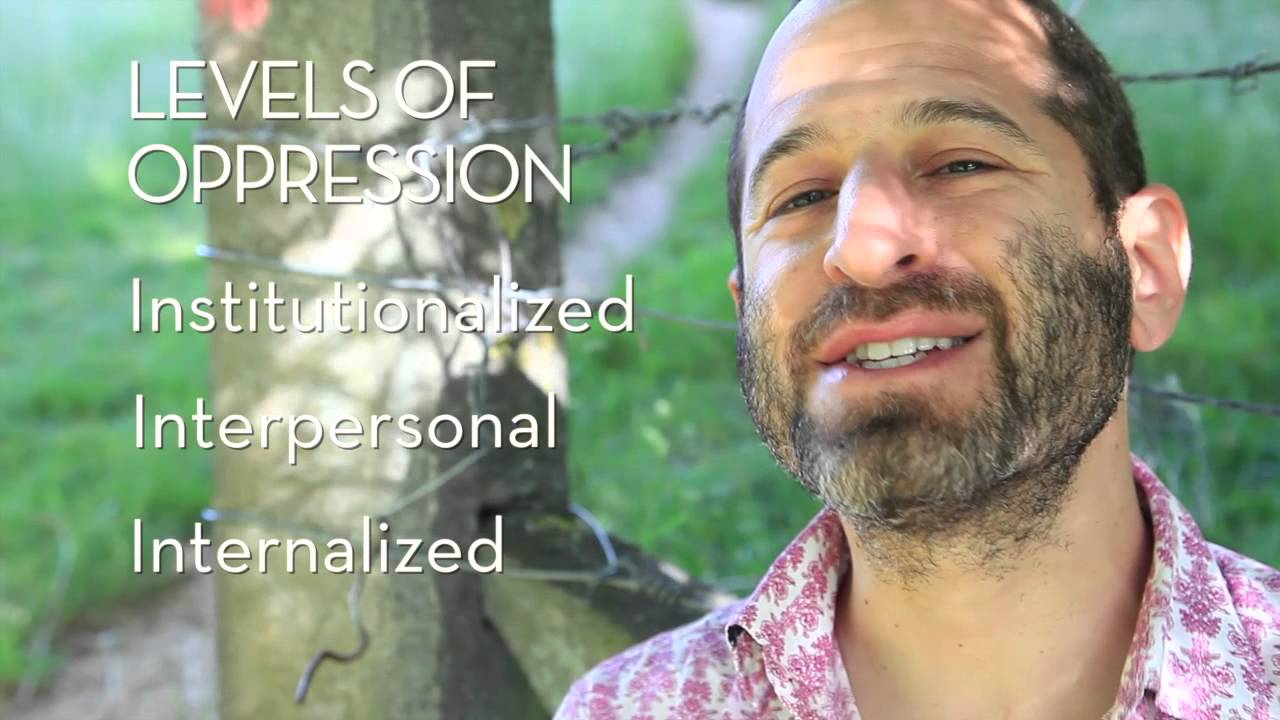 Oppression 101