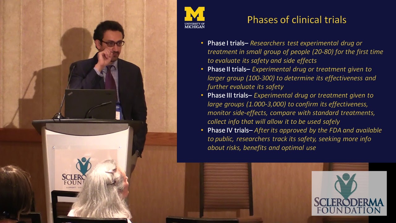 Clinical Trials: Why Are They Important and Why Should I Participate? Dinesh Khanna, M.D., M.S.-2017