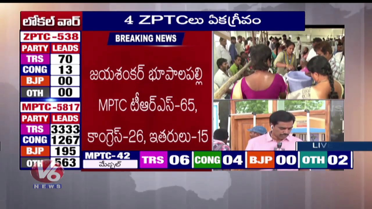 TS Local Body Results 2019 | TRS Breaks Record By Winning Key Opposition Leaders Villages | V6 News