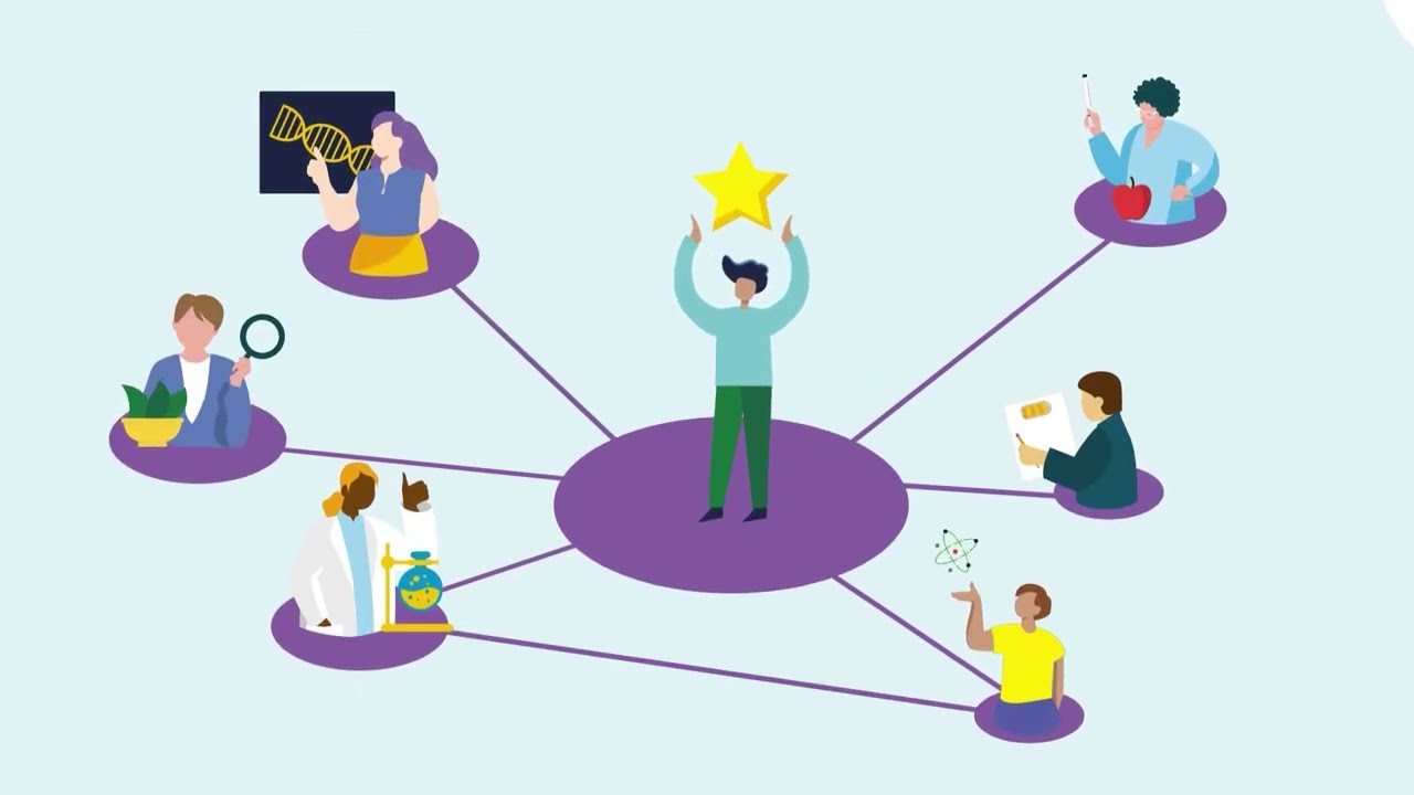 Dissemination and exploitation of research results