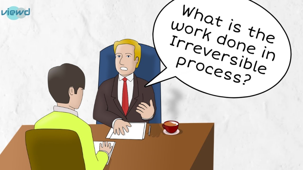 What is the formula for work done in Irreversible process?