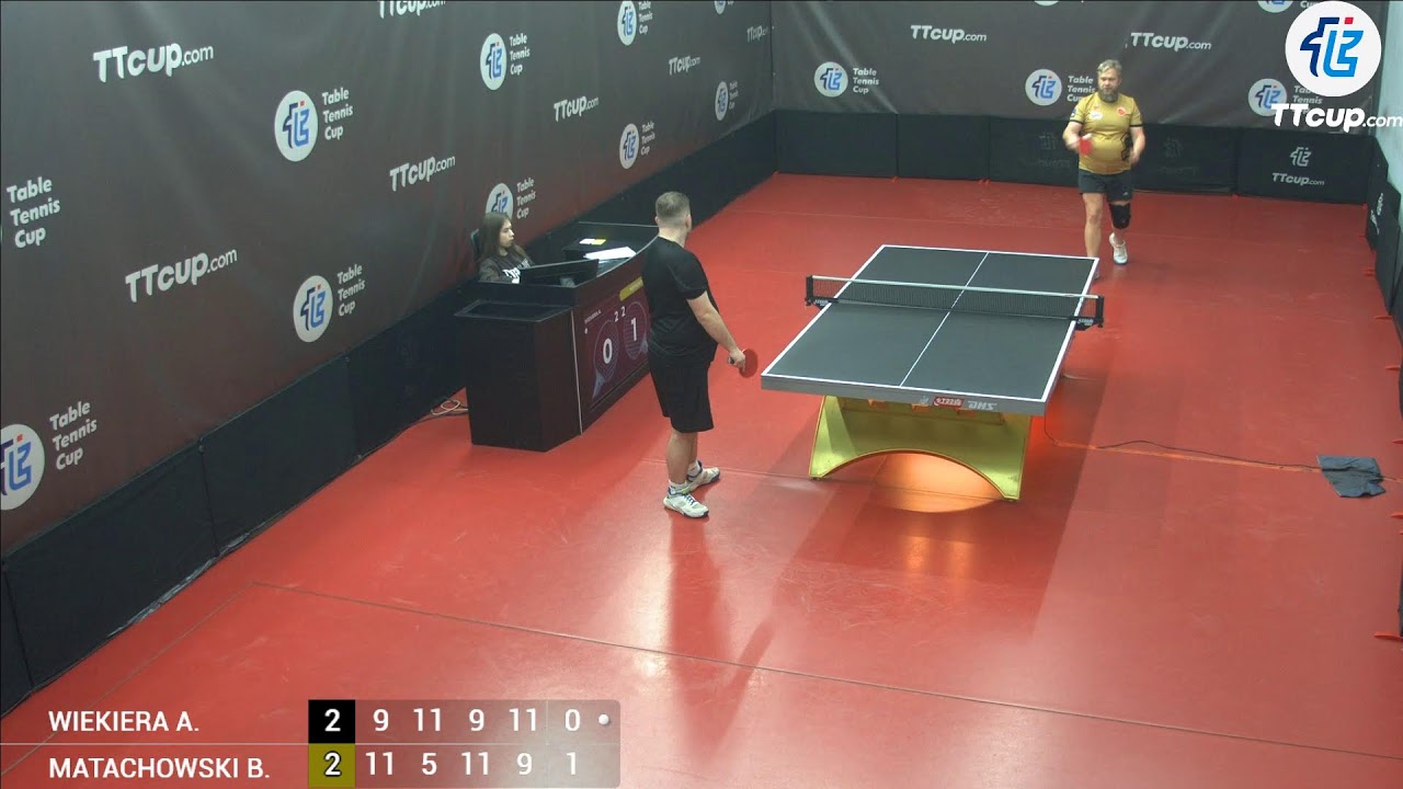 5 March Poland  TTcup (Poland 3 Final Matches)