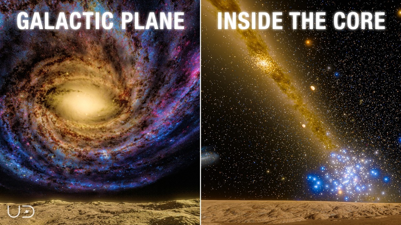 What the Milky Way Looks Like From Different Places Across the Galaxy