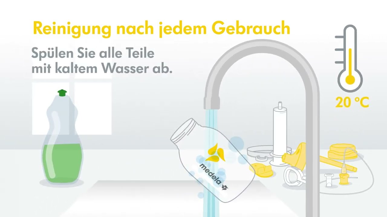 So verwendest du dein Brusternährungsset (SNS)