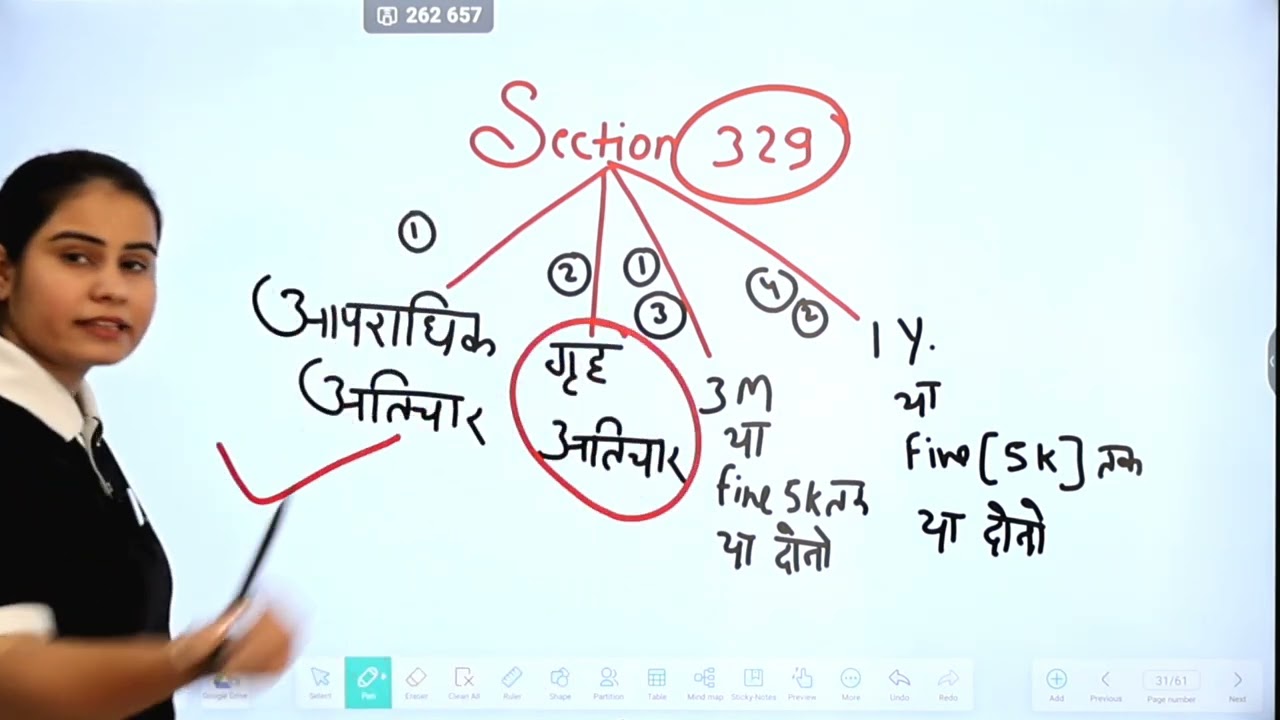 BNS 2023, SECTION 329 to 334