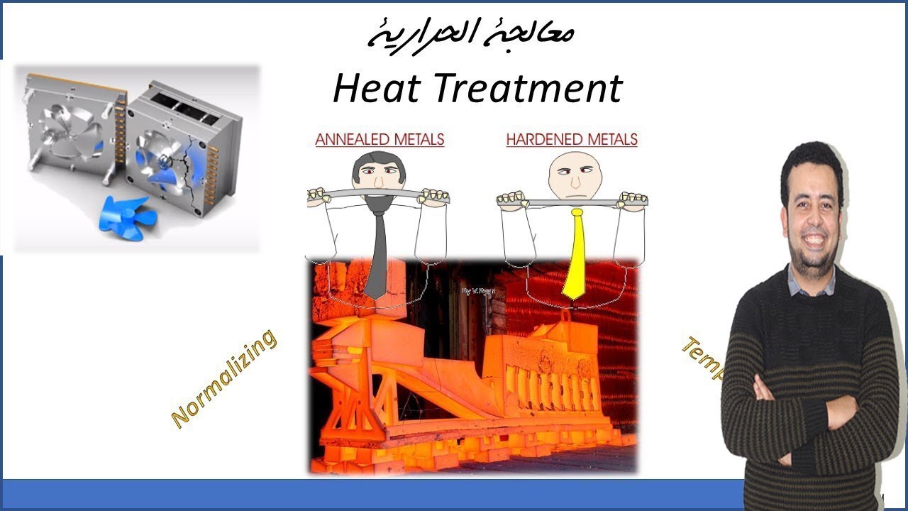 المعالجة الحرارية│ Heat Treatment│
