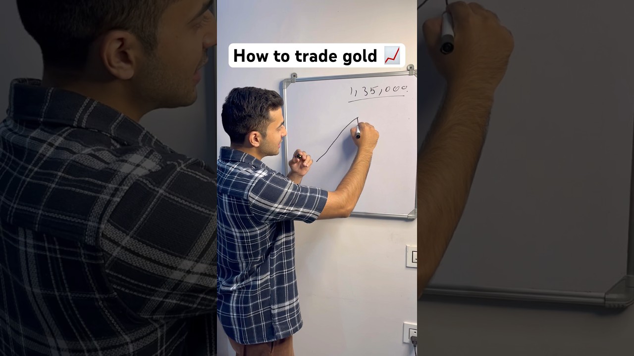 How to trade gold | gold trading strategy 📈